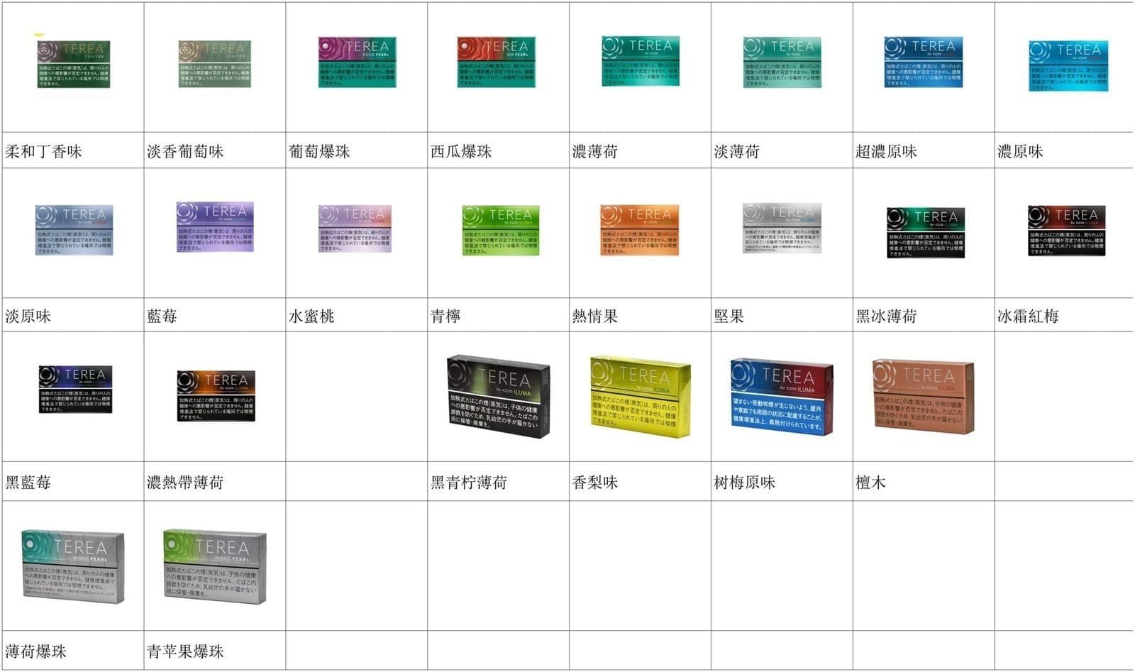 香港 IQOS TEREA Mint淡薄荷淺綠日版煙彈 - Image 2