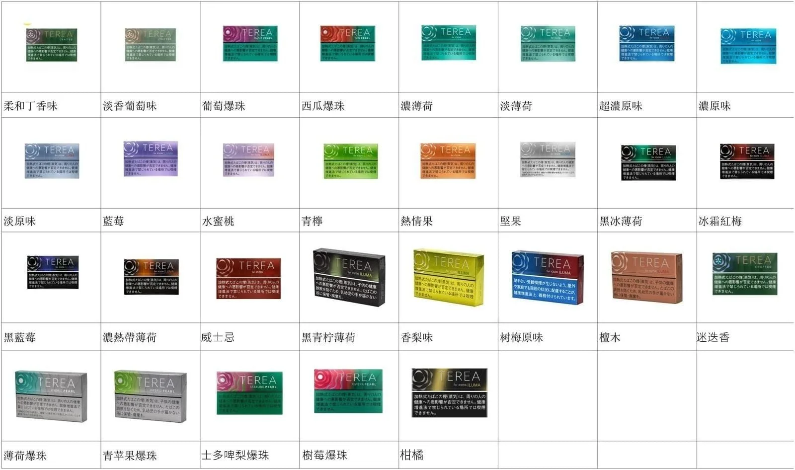 香港IQOS TEREA ANTHEA迷迭香煙彈日版 - Image 2