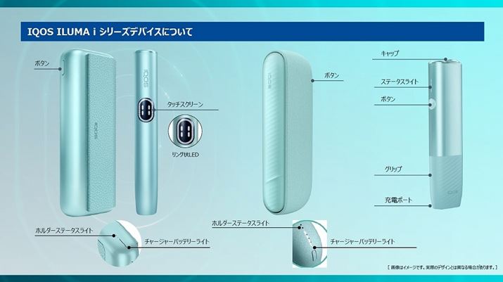 IQOS ILUMA i 完整解析｜系列介紹、技術特點與選購指南